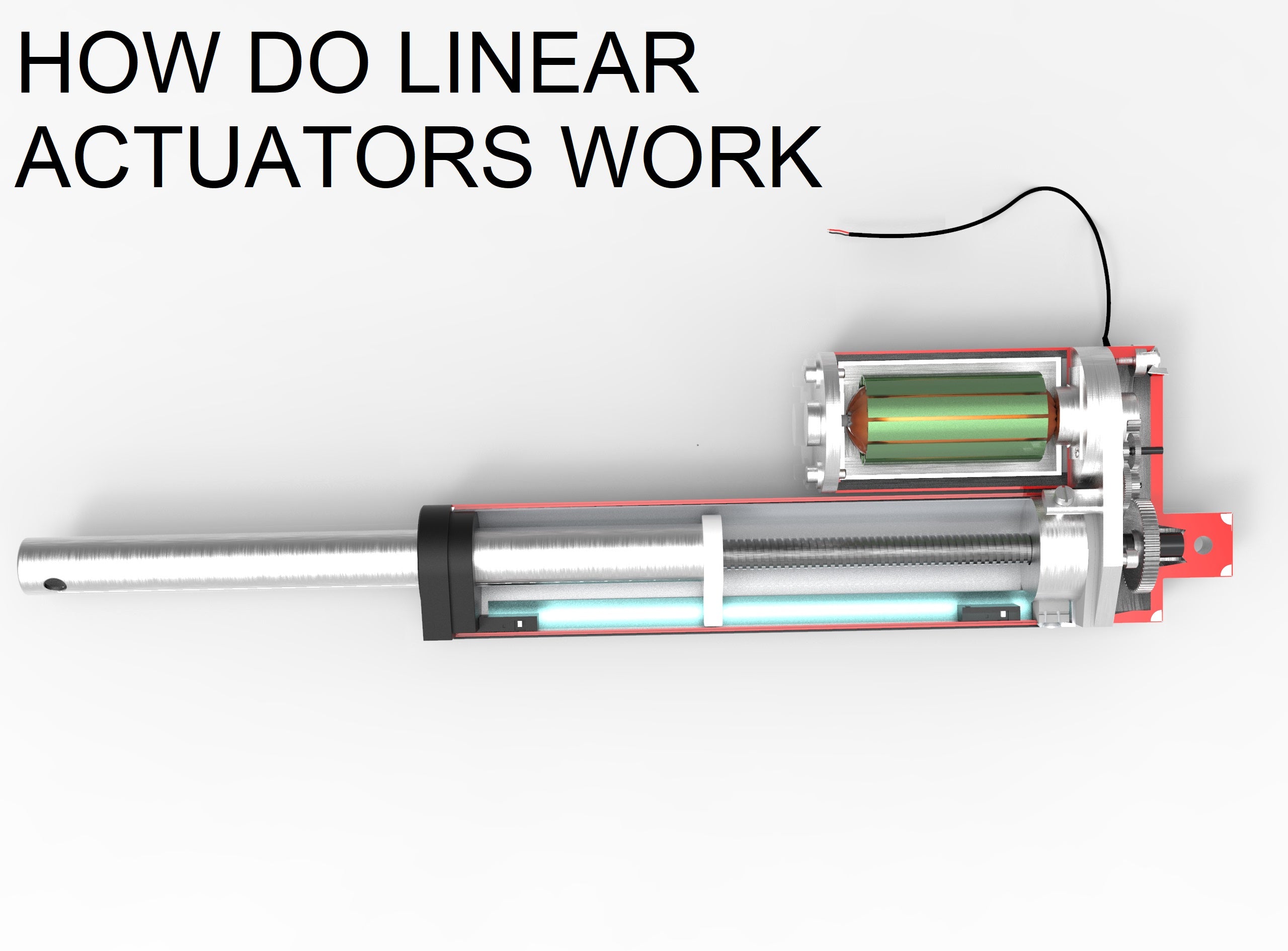 Come funziona un attuatore lineare?