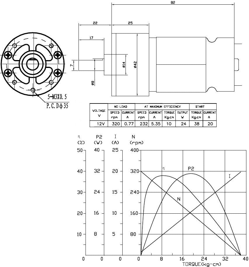 42MM Dia Gear DC Motor, 2-12vdc, 18:1 gear ratio Product Image