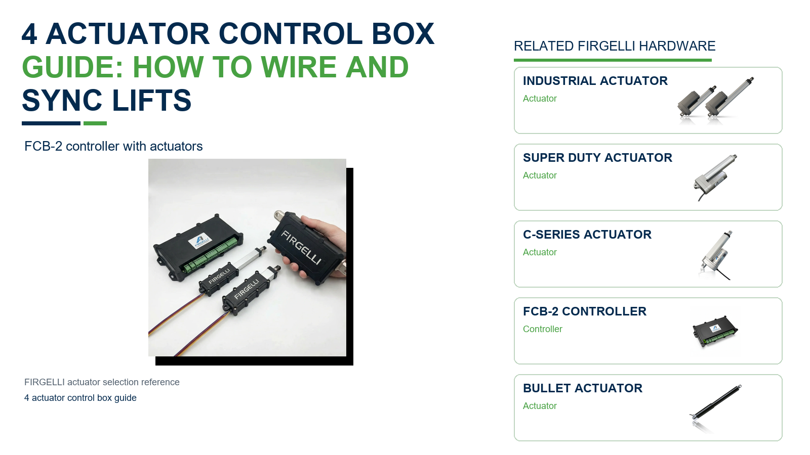 4 Actuator Control Box Guide: How to Wire and Sync