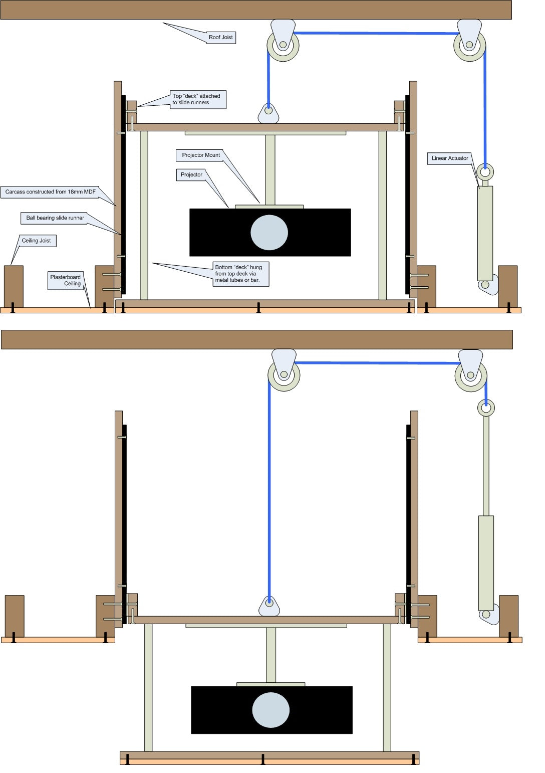 Motorized Projector Screen Mechanism: Step-by-Step Install