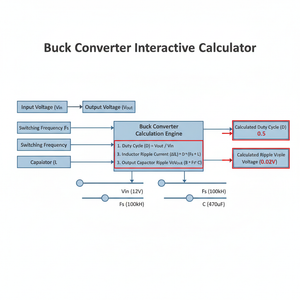 Buck Converter Interactive Calculator Technical Diagram