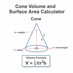 Cone Volume and Surface Area Calculator Technical Diagram