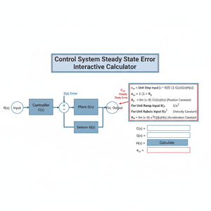 Control System Steady State Error Interactive Calculator Technical Diagram