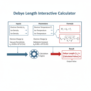 Debye Length Interactive Calculator Technical Diagram