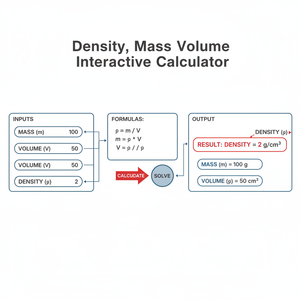 Density Mass Volume Interactive Calculator Technical Diagram