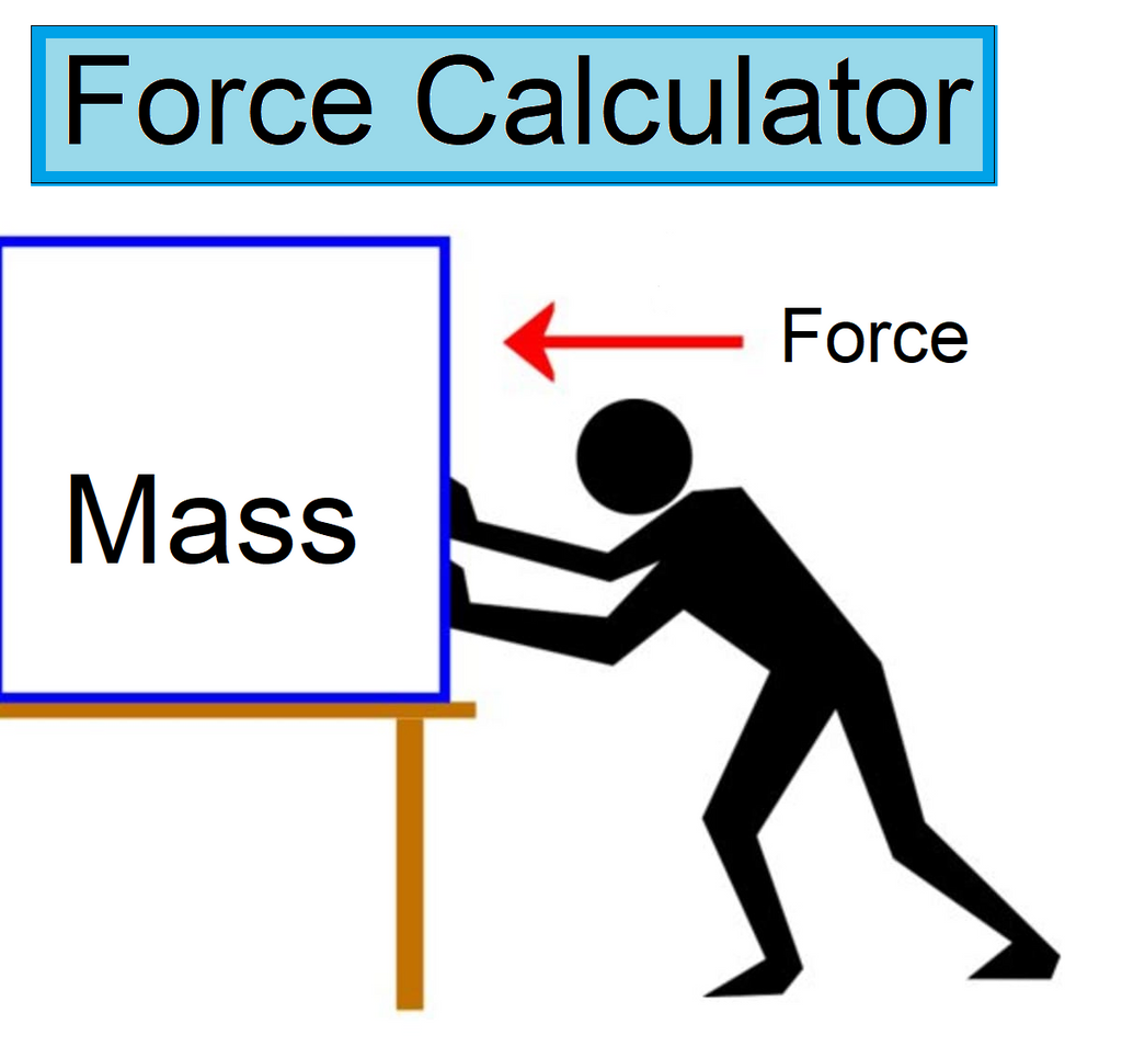 Konversi kg ke clearance lbs