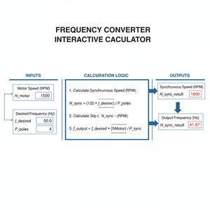 Frequency Converter Interactive Calculator Technical Diagram