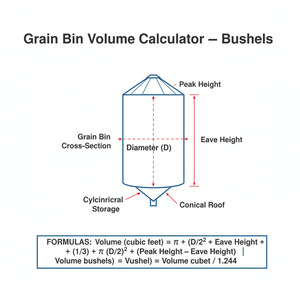 Grain Bin Volume Calculator   Bushels Technical Diagram