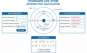 Hydrogen Like Atom Interactive Calculator Technical Diagram