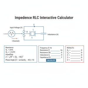 Impedance RLC Interactive Calculator Technical Diagram