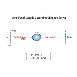 Lens Focal Length & Working Distance Solver Technical Diagram