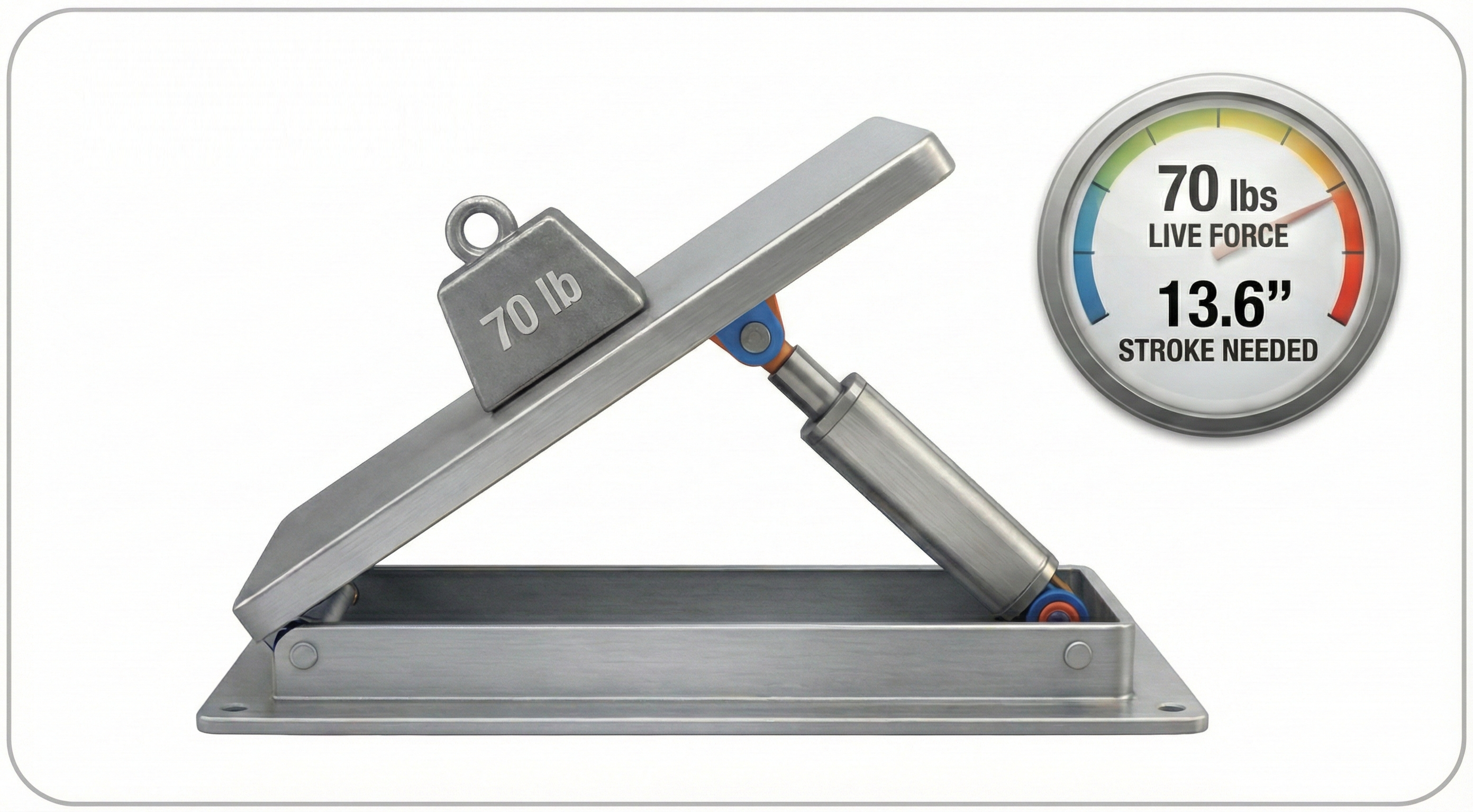 Trap Door Actuator Force Calculation: Complete Guide