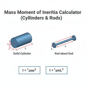 Mass Moment of Inertia Calculator (Cylinders & Rods) Technical Diagram
