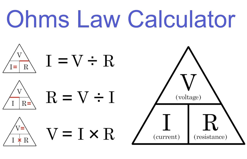 Ohms Law calculator