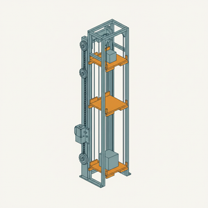 Package Elevator diagram