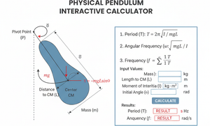 Physical Pendulum Interactive Calculator Technical Diagram