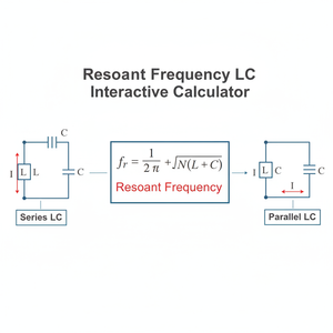 Resonant Frequency LC Interactive Calculator Technical Diagram