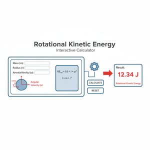 Rotational Kinetic Energy Interactive Calculator Technical Diagram
