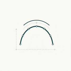 Sampling Rate Calculator — Nyquist Frequency