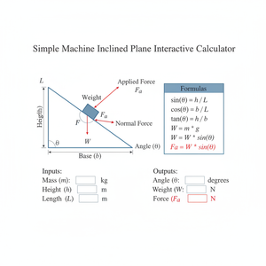 Simple Machine Inclined Plane Interactive Calculator Technical Diagram