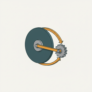 Slow Forward and Quick Back Circular Motion diagram