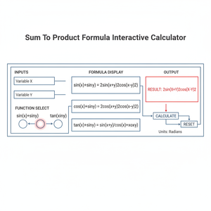 Sum To Product Formula Interactive Calculator Technical Diagram
