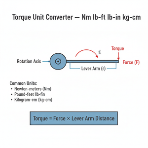 Torque Unit Converter   Nm lb ft lb in kg cm Technical Diagram