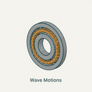 Wave Motions diagram