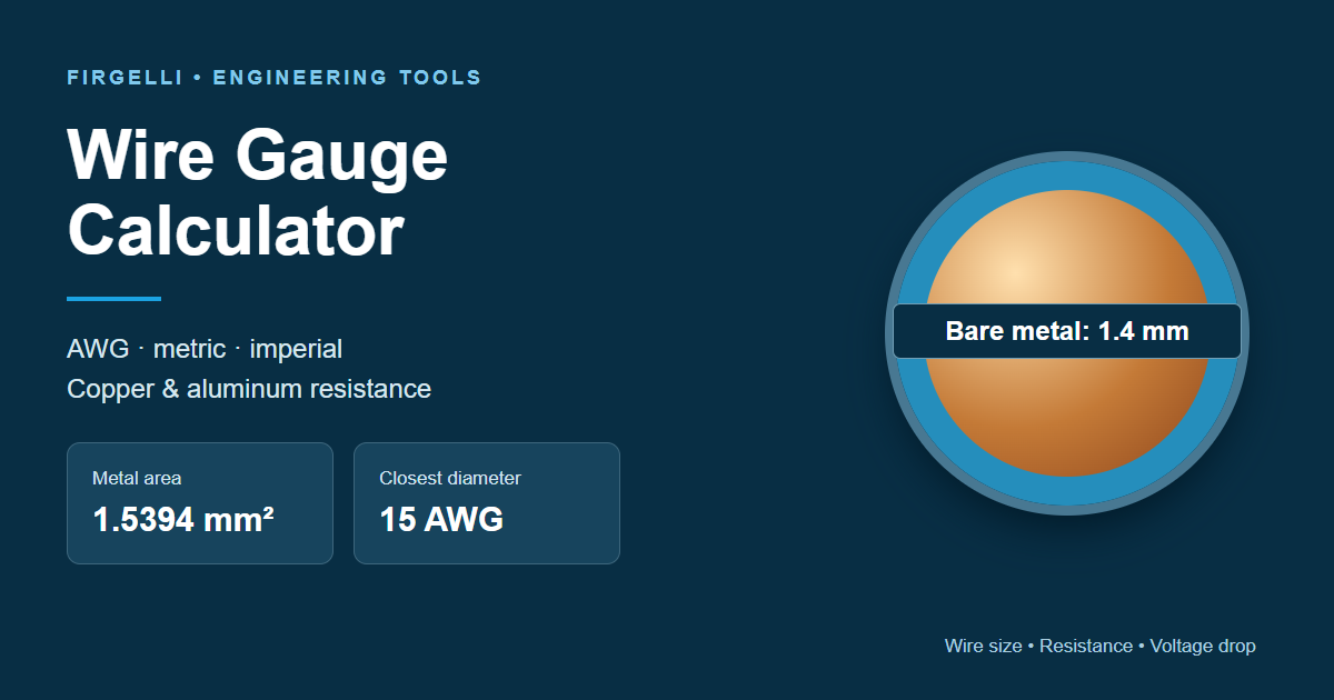 Wire Gauge Calculator: AWG, mm² & Resistance | FIRGELLI