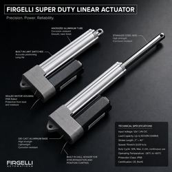 Super Duty Actuators