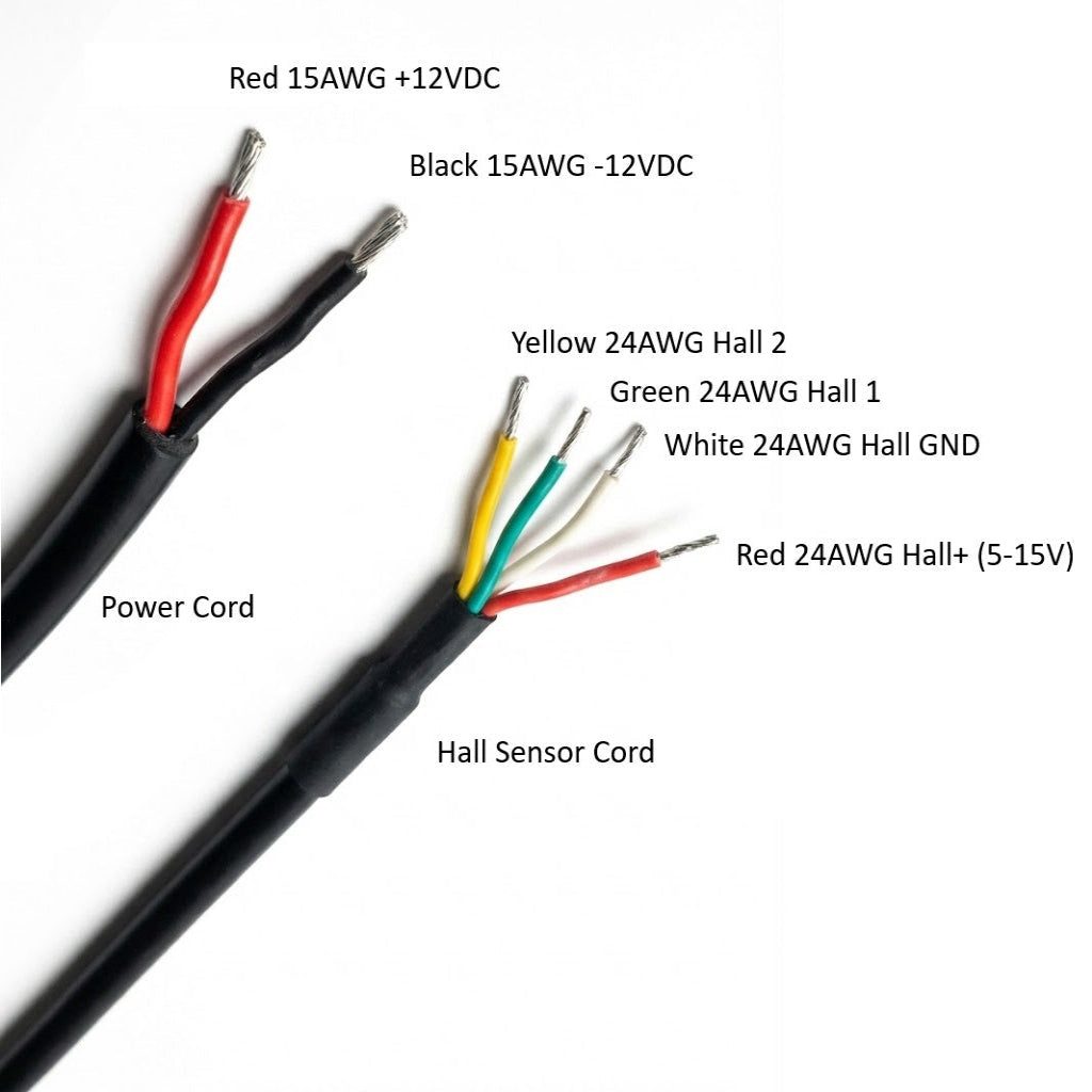 Industrial Linear Actuators Product Image