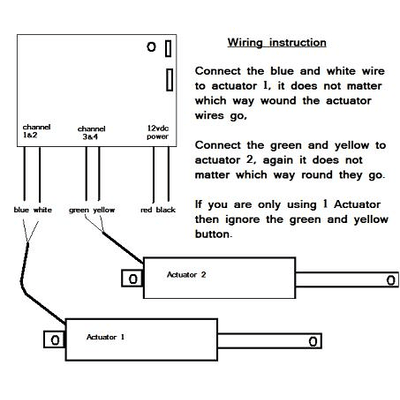 4 개의 채널 원격 제어 시스템 -4CH -RC