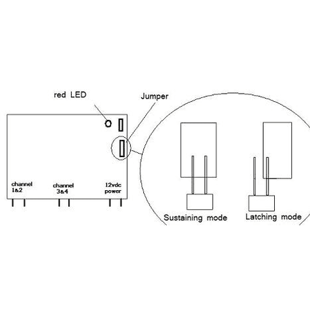 4 개의 채널 원격 제어 시스템 -4CH -RC
