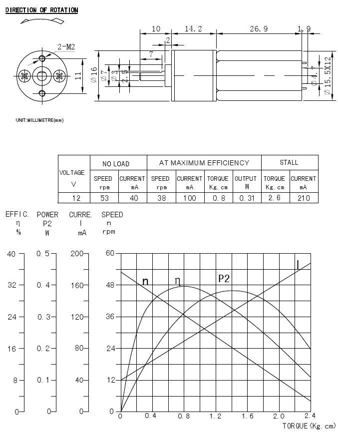 16mm Dia Gear Electric Motors, 2-18VDC