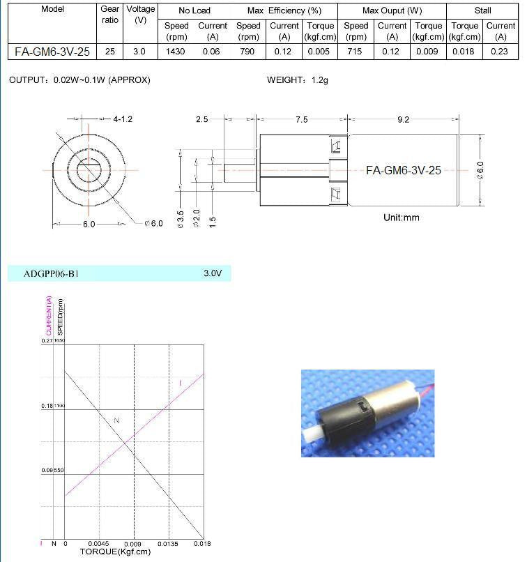 FA-GM6-3V-25 Micro Motor Mini Motor