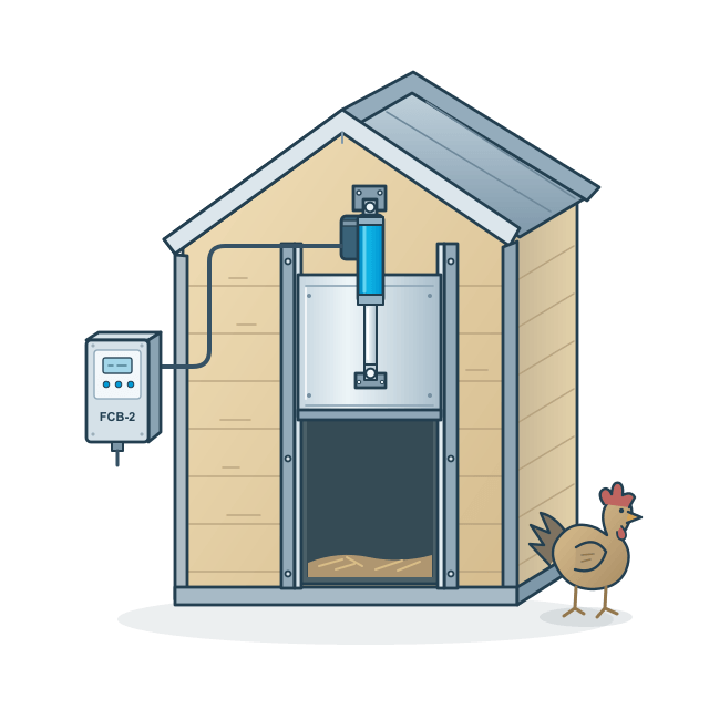 Chicken coop with a vertical sliding door, overhead linear actuator and FCB-2 controller